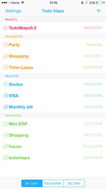 TodoMaps- Mind Map for todo