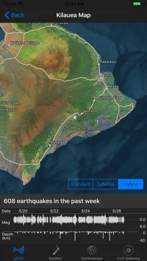 Volcano Updates screenshot 3