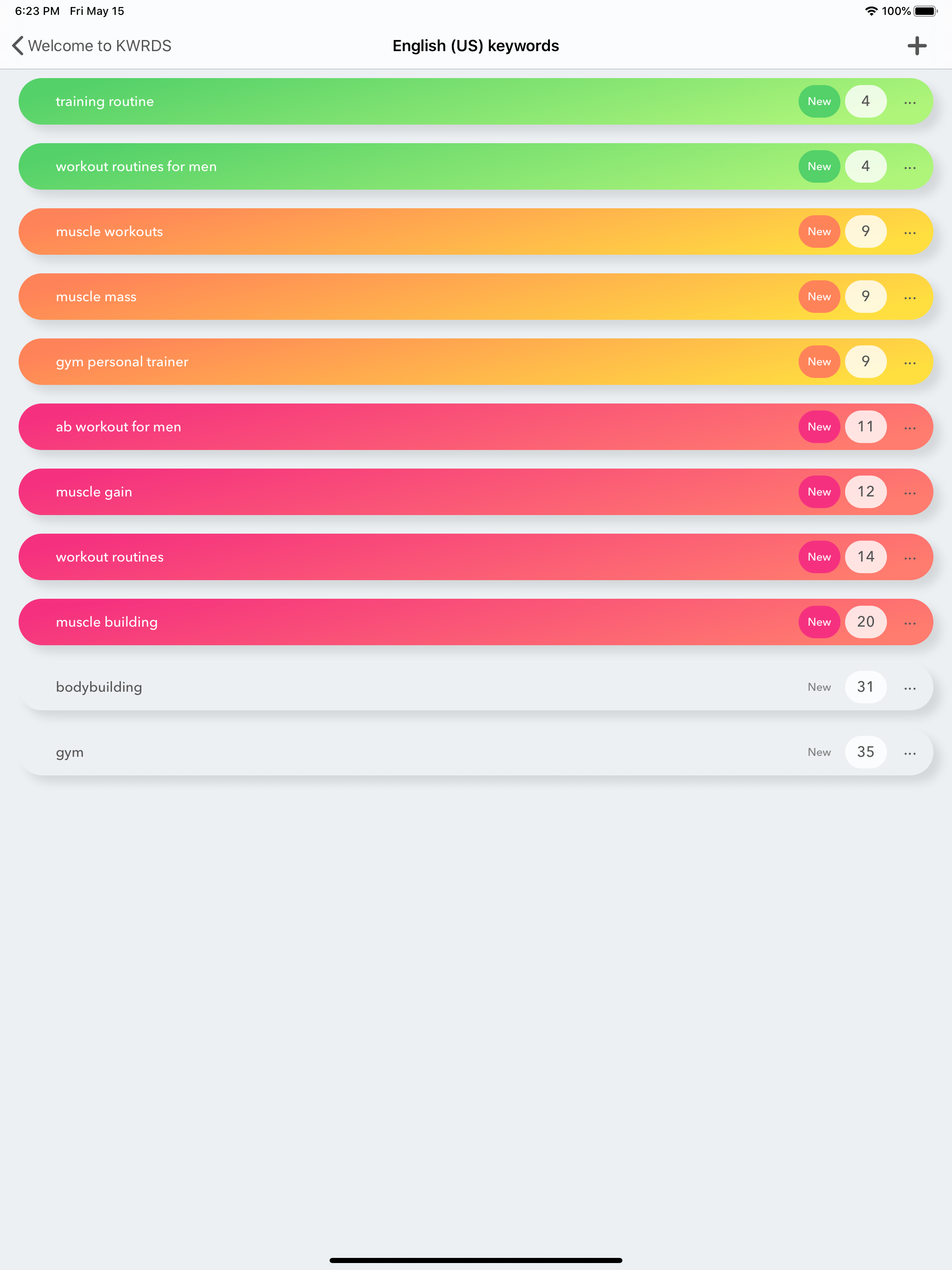 Kwrds - App Keyword Optimizer