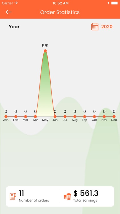 Pumpkin kart Merchant screenshot-4