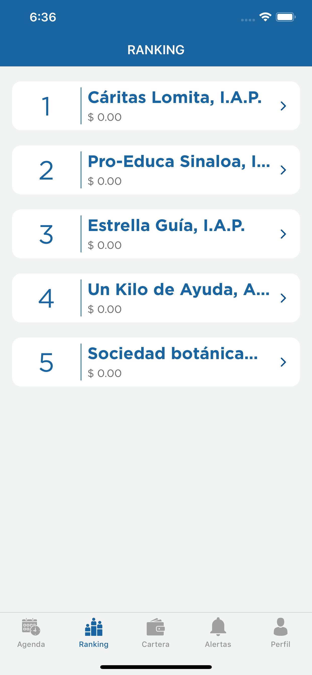 Cumbre de Instituciones