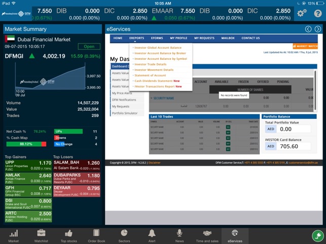 DFM  سوق دبي المالي(圖3)-速報App