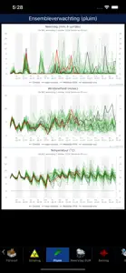 Weer & Zo Nederland screenshot #5 for iPhone
