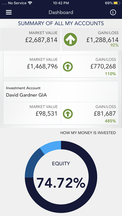 BPS – Brewin Portfolio Service Screenshot