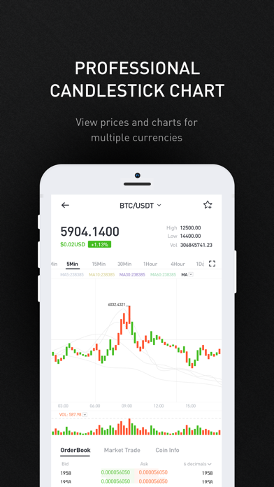 Image of BitMart - Crypto Exchange