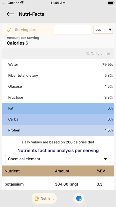 NutritionToday screenshot 4