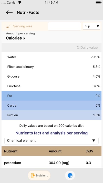NutritionToday screenshot-3