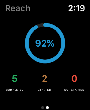 Reach - Habit & Goal Tracker