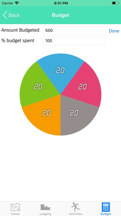 Trip Planner App screenshot-4