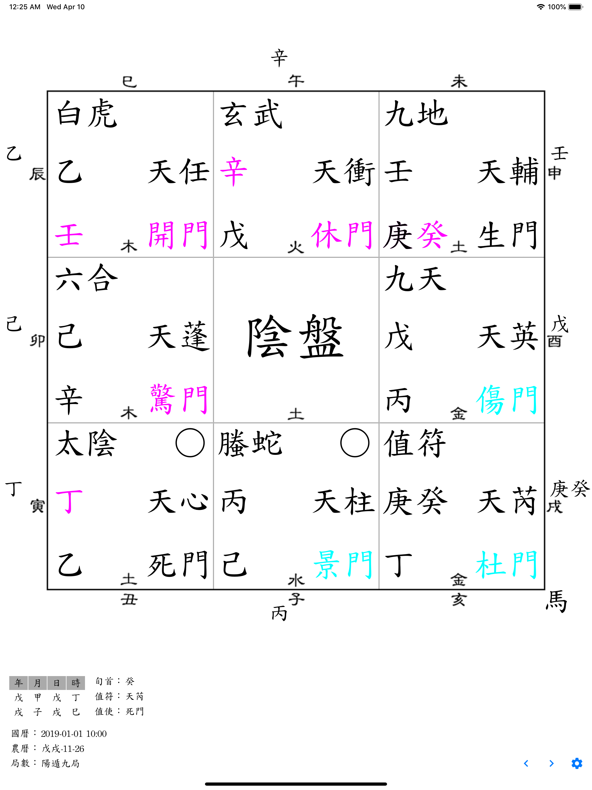 神奇門遁甲