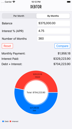 Debtor Debt Pay Off Calculator screenshot 1