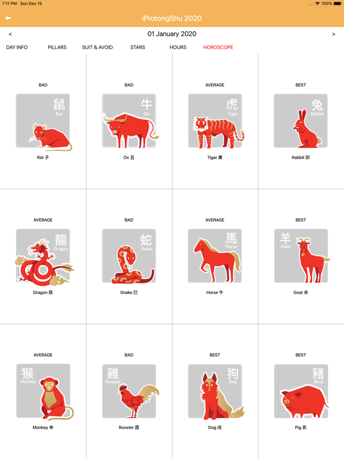 Joey Yap’s iProTongShu 2020