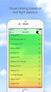 amigoingdown? - fear of flying iphone screenshot 3
