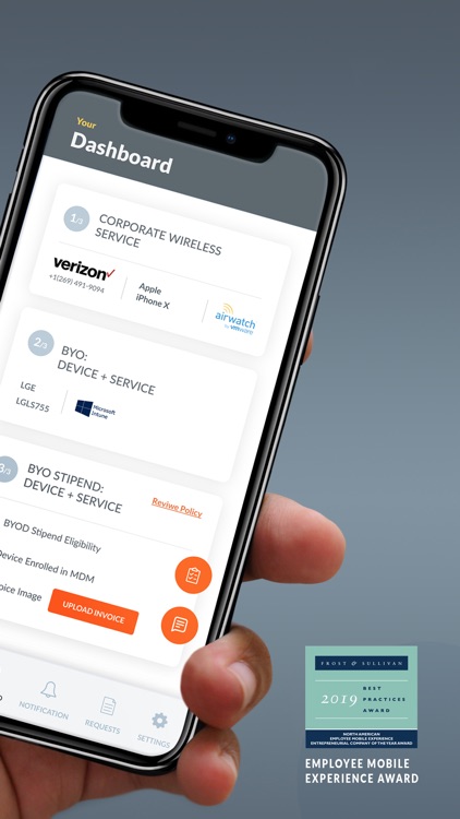 Sakon Mobility Management