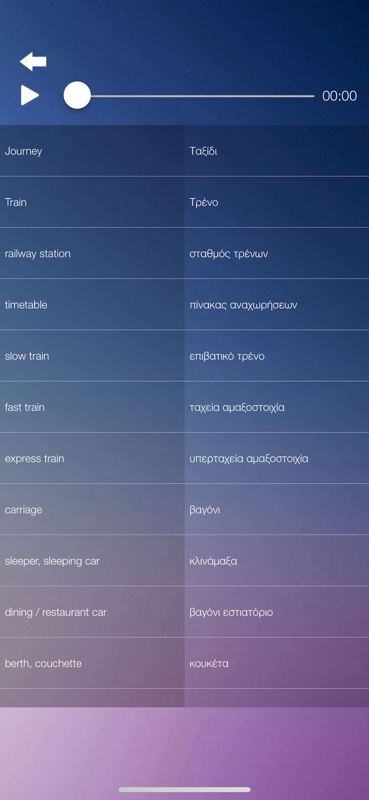 Learn GREEK Language Course screenshot 7