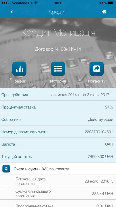 ГЛОБУС Банк World24