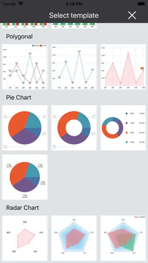 ChartLre - Create Charts screenshot 2
