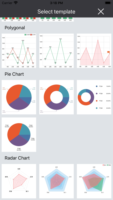 ChartLre-create chart screenshot 2