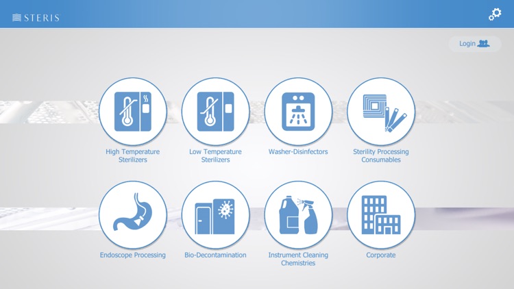 Steris IPT Connect LATAM