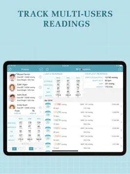 Game screenshot Давление Компаньон про к iPad apk