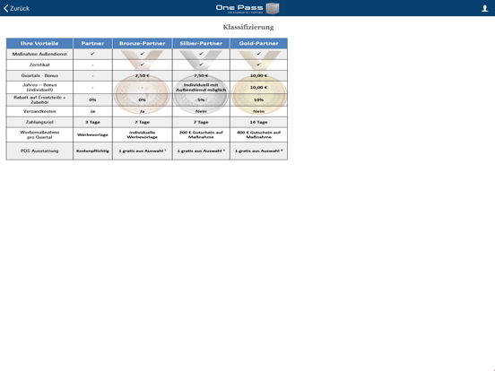 Screenshot #5 pour OnePass