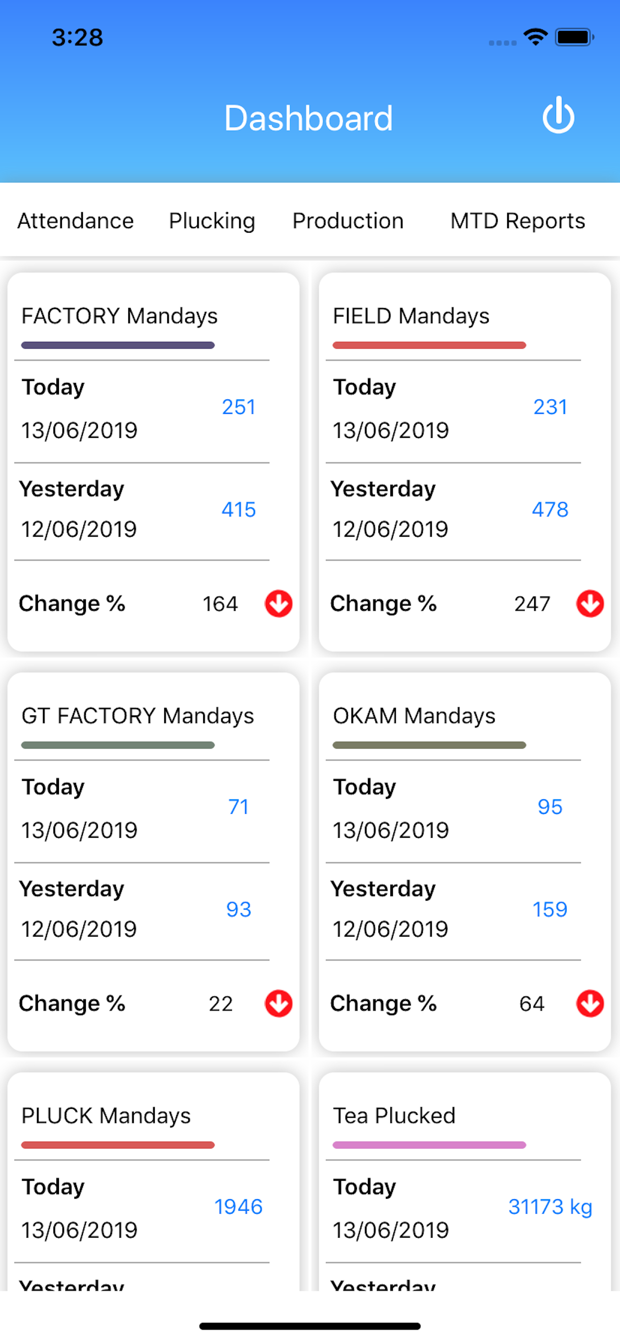 Tea ERP Reporting Tool screenshot 2