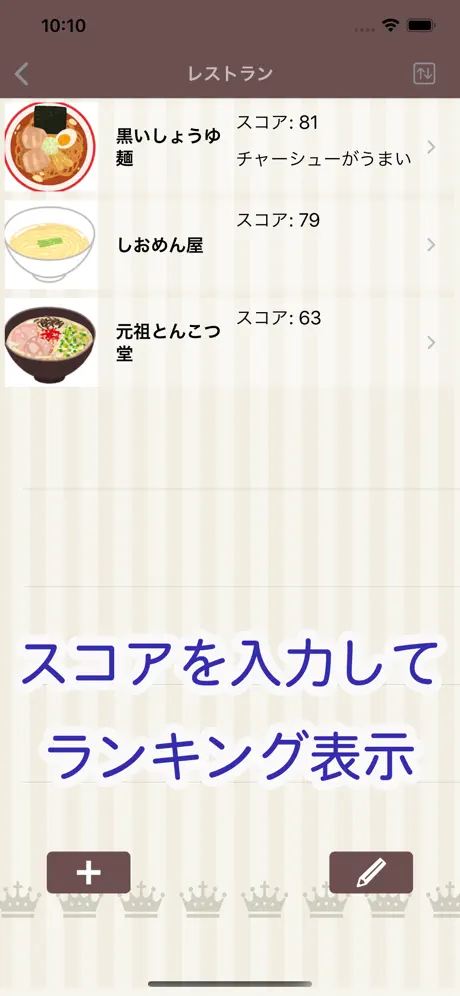 なんでもスコアランキング ～自分だけの点数をつけて管理しよう