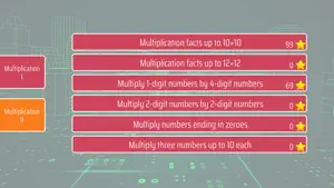 Multiplication Math Trainer screenshot 2