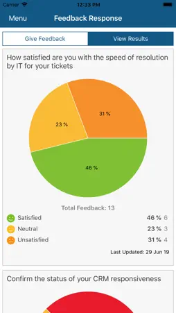 NHG IT Dashboard screenshot 6