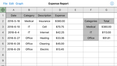 Utility Spreadsheetのおすすめ画像5