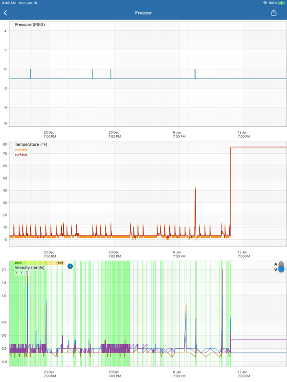 Simplicity Mobile iPad screenshot 4 - Productivity app