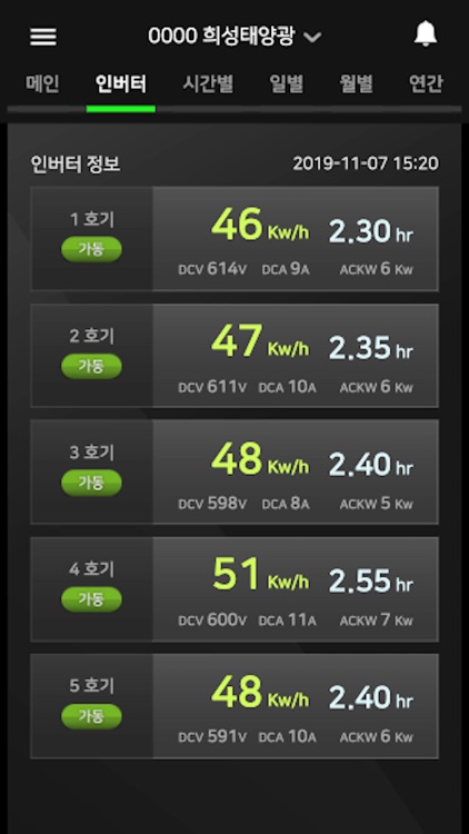 희성 태양광 모니터링