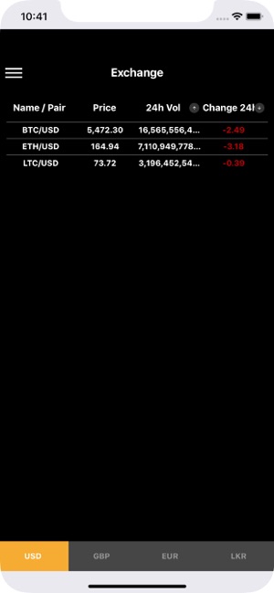 SupremeCrypx(圖2)-速報App
