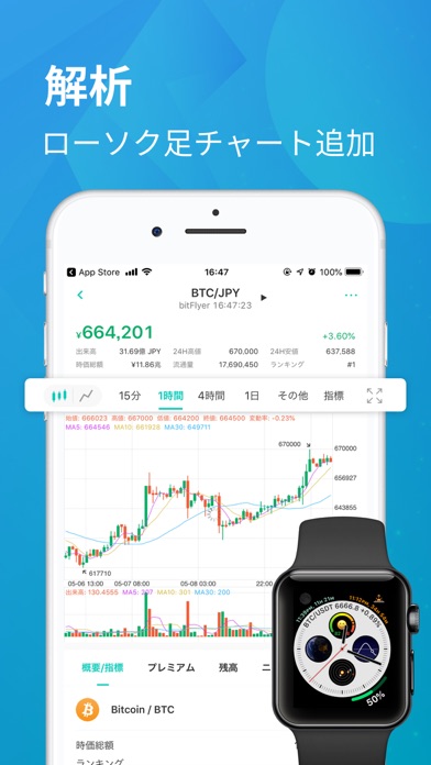 コイン相場 - ビットコイン&仮想通貨アプリ screenshot1