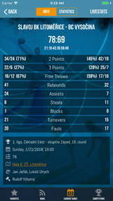 CZ.BASKETBALL screenshot