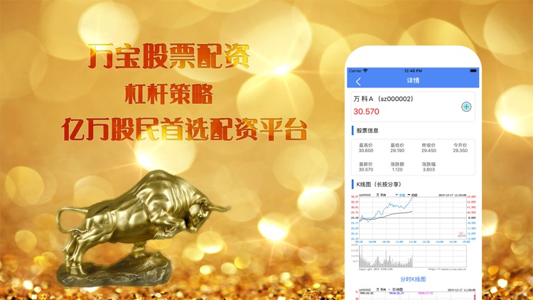 万宝配资-股票配资APP