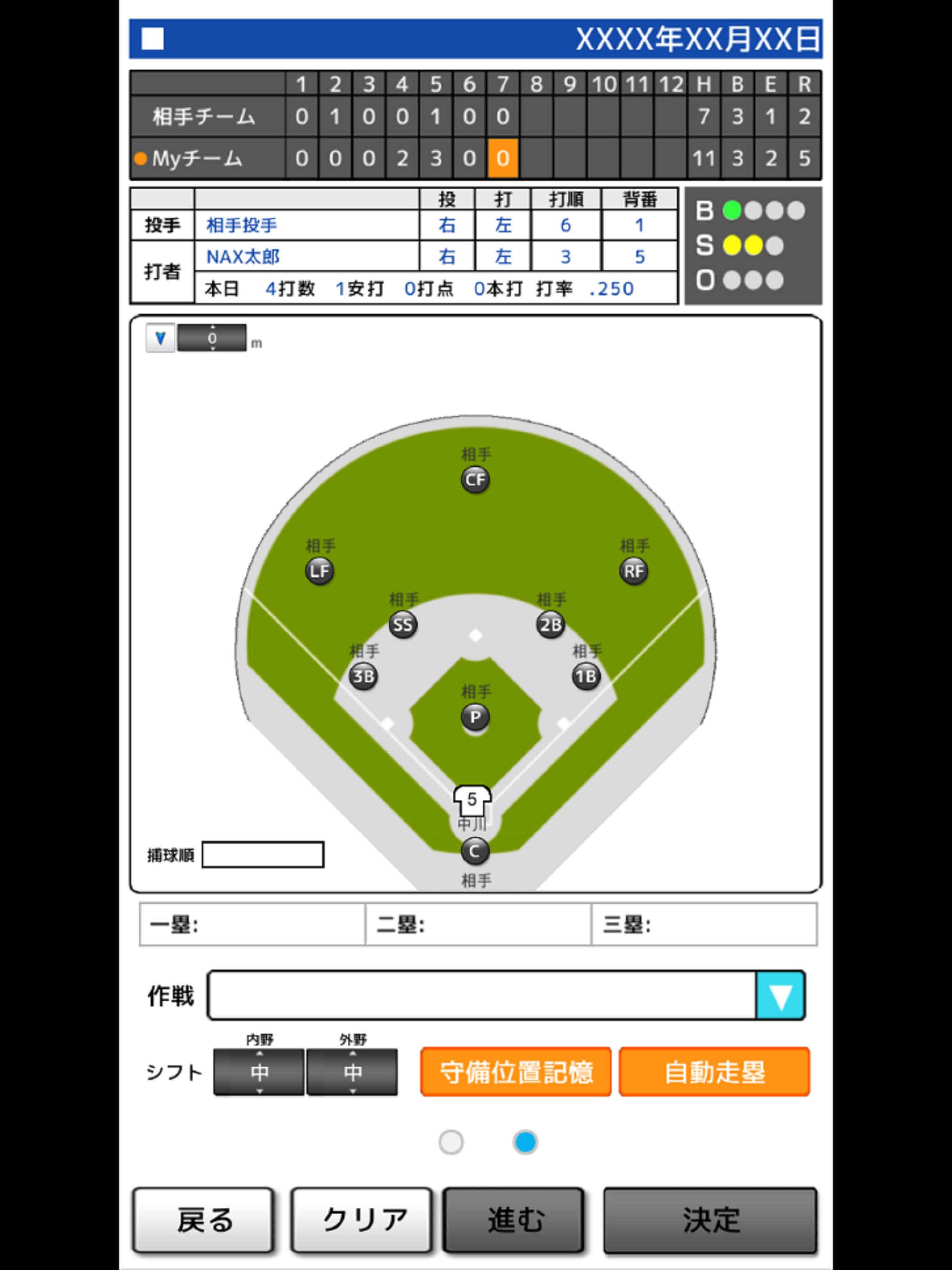 Data野球