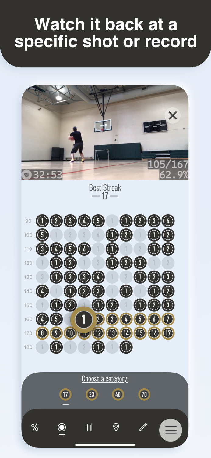 Tally Hoops - Basketball Stats