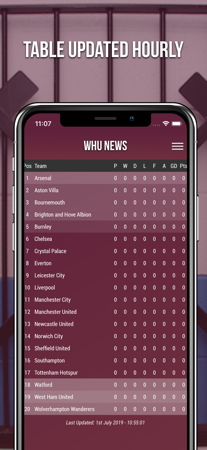 WHU News - Unofficial Fan App