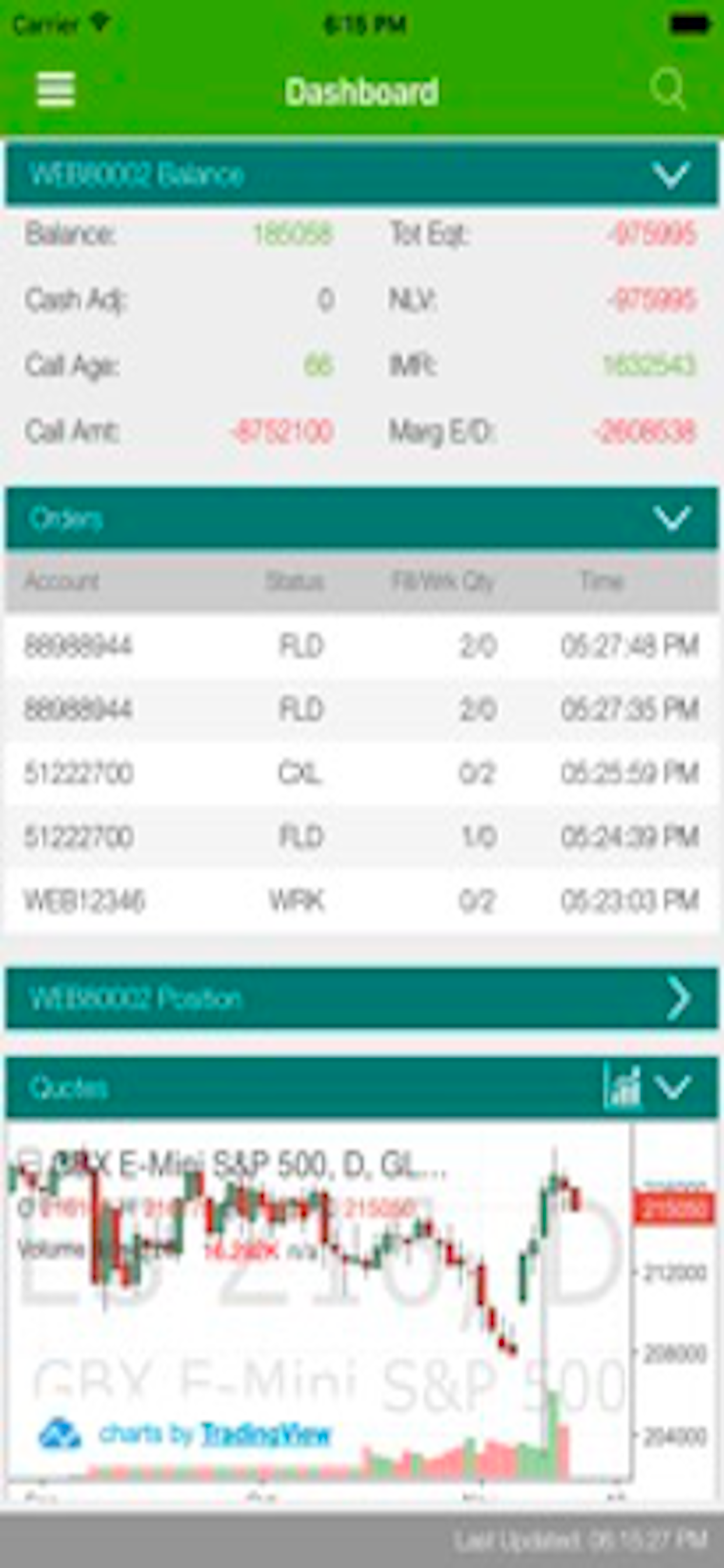 RJO Mobile Trader