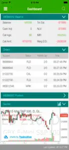 RJO Mobile Trader screenshot #1 for iPhone