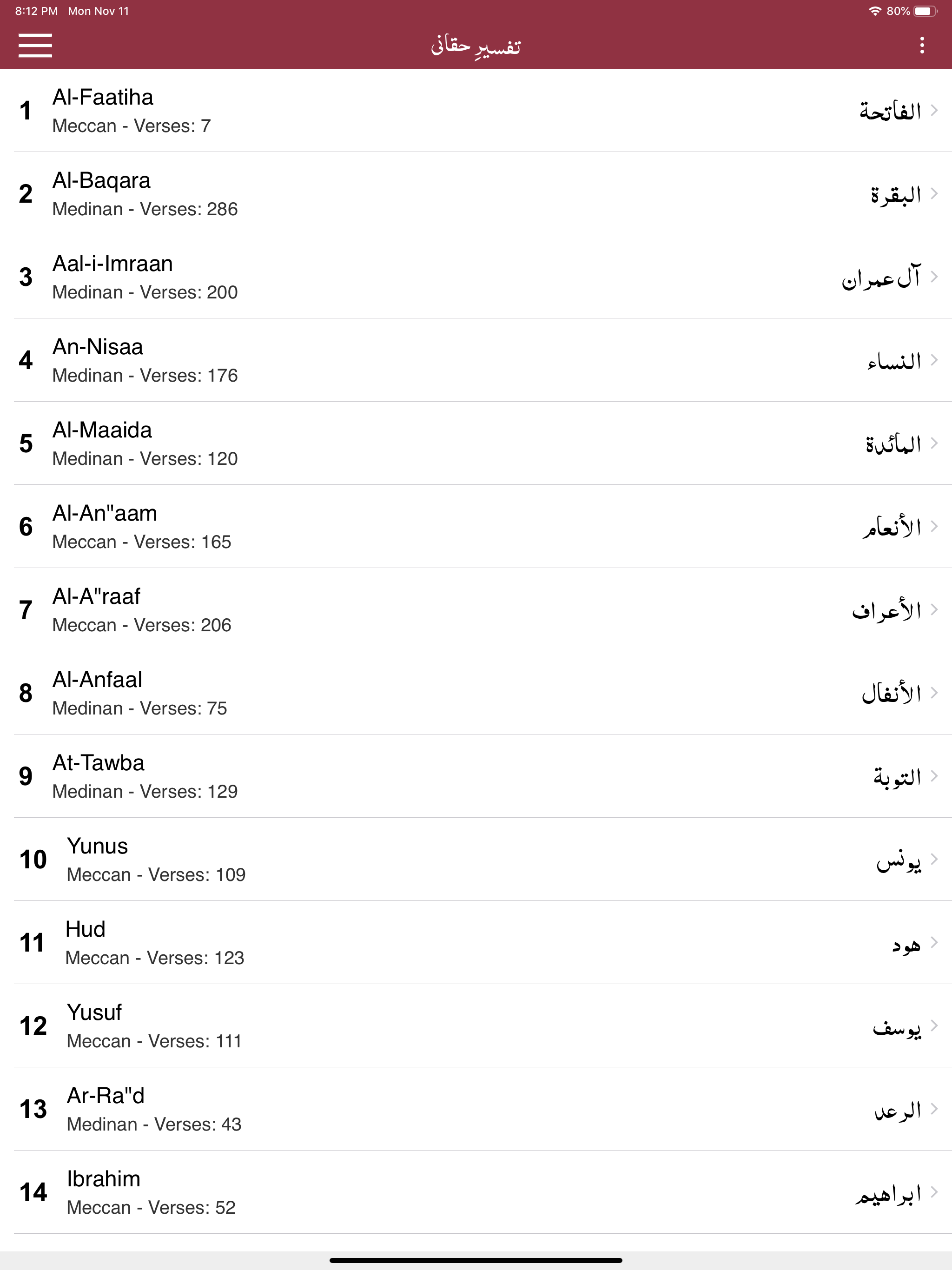Tafseer-e-Haqqani | Urdu
