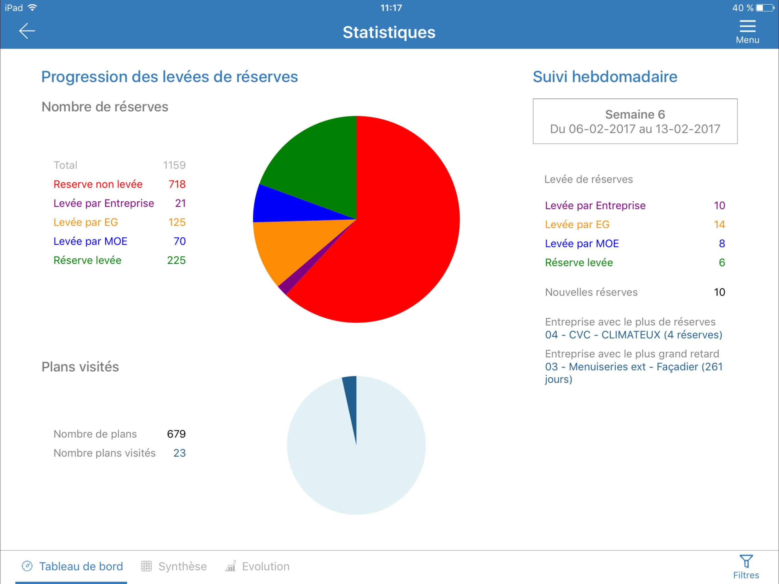 Kaliti for iPad screenshot 4