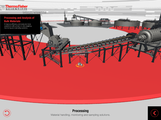 Thermo Fisher’s Mining Toolkit iPad screenshot