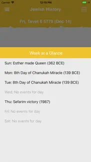 today in jewish history айфон картинки 3