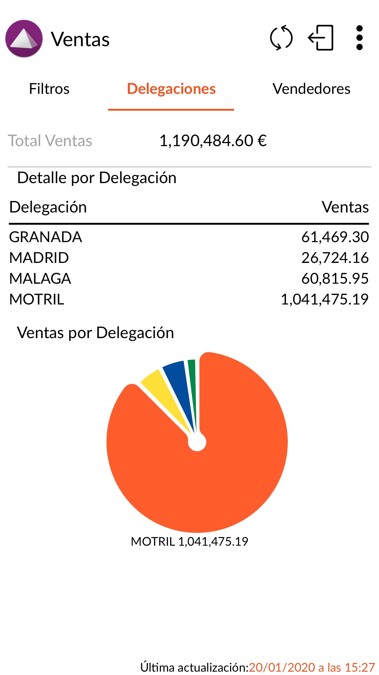 Screenshot 5 of Analisis de Datos