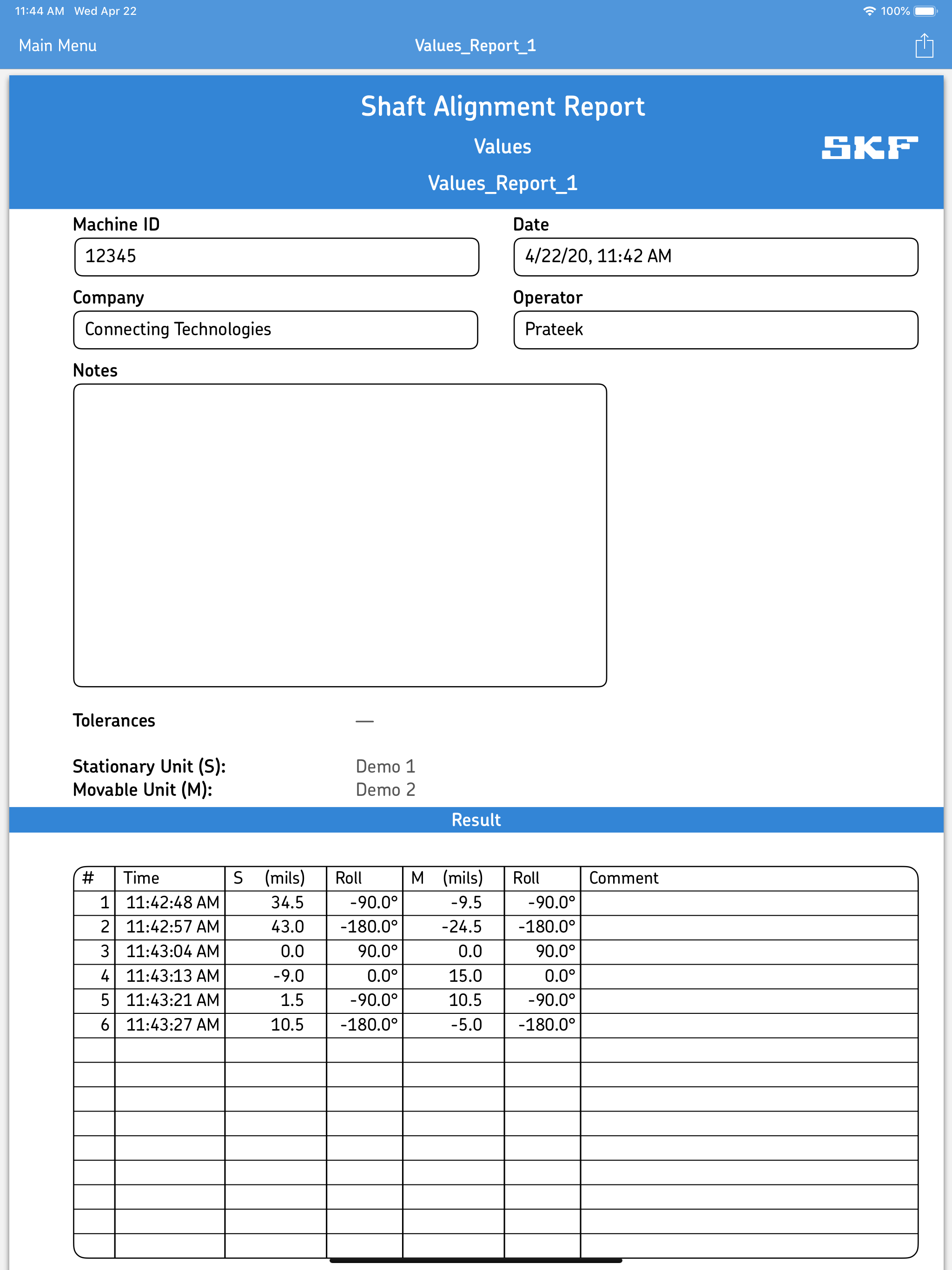 SKF Values