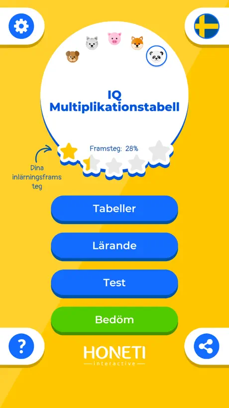 Multiplication Table IQ