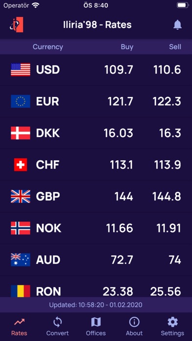Iliria'98 Money Exchange iPhone screenshot 2 - Finance app