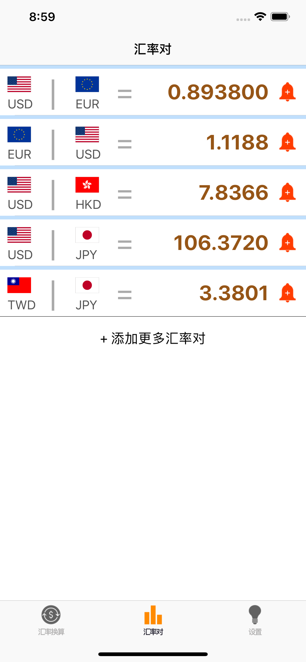 Exchange Rate Master -Currency